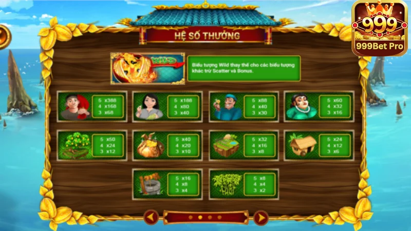 Ăn Khế Trả Vàng 999bet: Tìm Hiểu Cách Chơi Game Hiệu Quả 3 Chiến lược nâng cao khi chơi Game Ăn khế trả vàng 999bet
