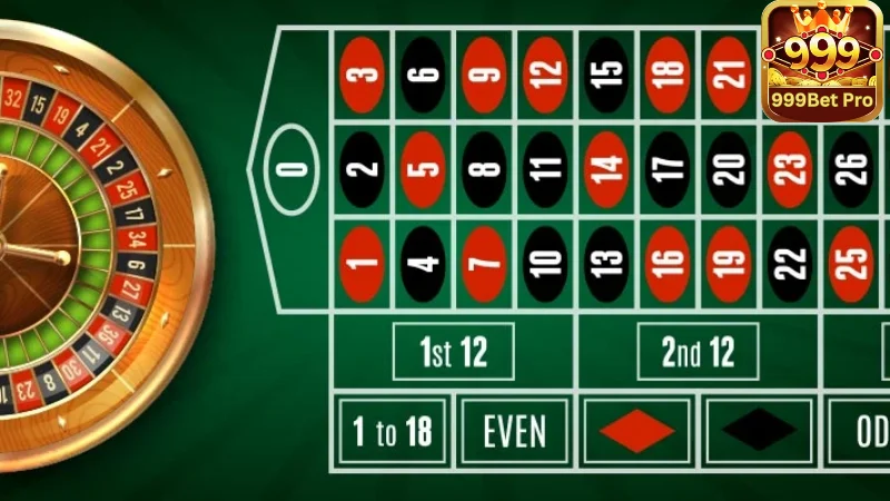Roulette 999bet: Tìm Hiểu Chiến Thuật Chơi Hiệu Quả Cho Bạn 3 Chiến lược quản lý ngân sách hiệu quả trong Roulette 999bet